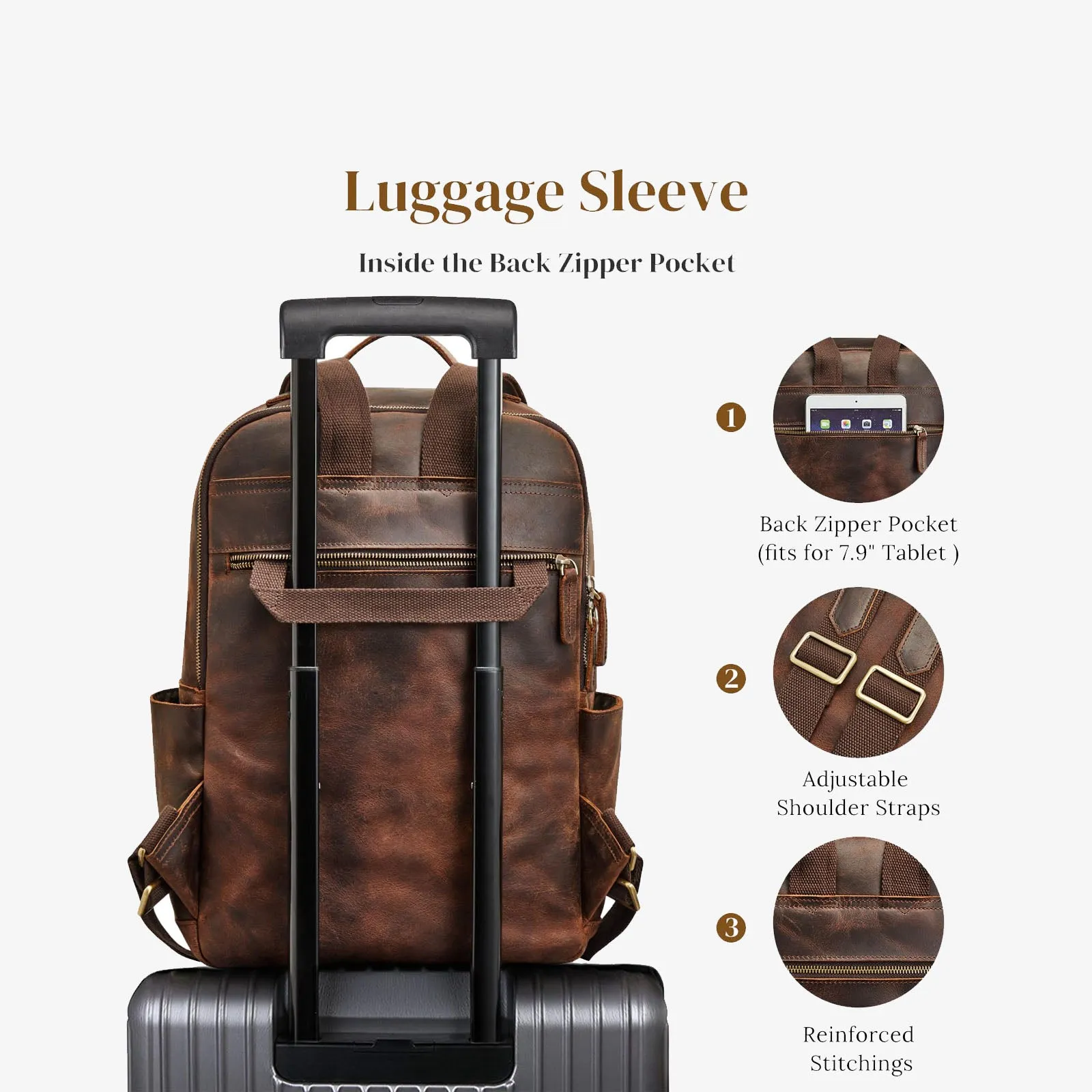 Vintage Travel Daypack